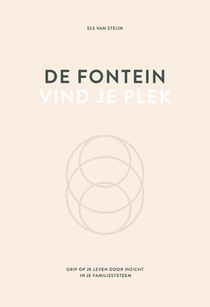 De fontein, vind je plek