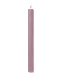 HEMA Huishoudkaars Ø2.2x24cm Reliëf Oudroze (oudroze)
