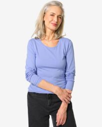 HEMA Dames T-shirt O-hals Lichtblauw (lichtblauw)