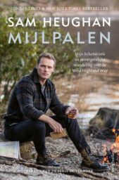Mijlpalen