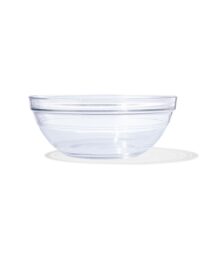 HEMA HEMA Schaal - 20 Cm - Glas (transparant)
