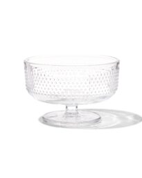 HEMA Ijscoupe Bergen Reliëf 450ml (transparant)